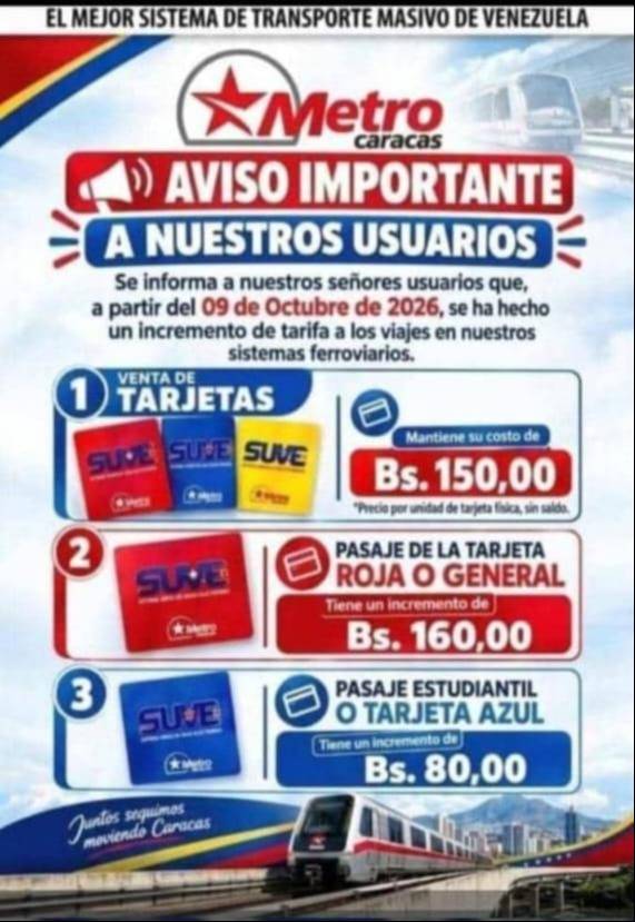 OFICIAL: nuevas tarifas en el Metro de Caracas y Ferrocarril desde este 9 de octubre OFICIAL: nuevas tarifas en el Metro de Caracas y Ferrocarril desde este 9 de octubre