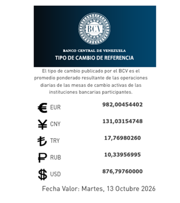 Cotización oficial del dólar y euro para el 12 de octubre: precio fijado por el BCV Cotización oficial del dólar y euro para el 12 de octubre: precio fijado por el BCV