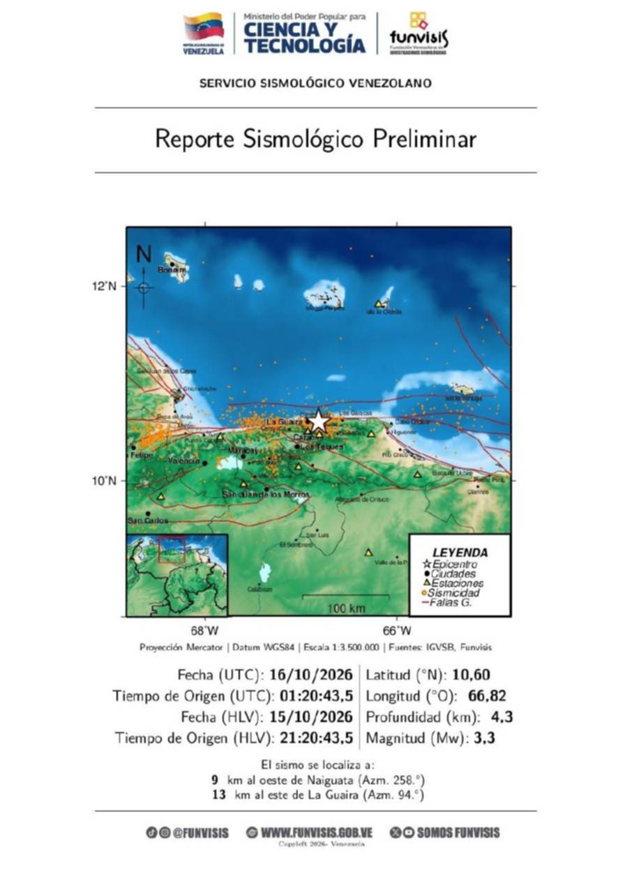 Registran nuevo temblor en La Guaira este 15 de octubre: de magnitud 3,3
