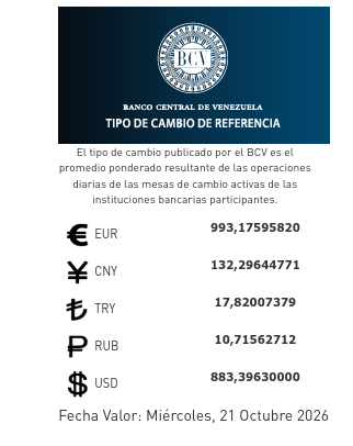 Cotización oficial del dólar y euro para este 21 de octubre: precio fijado por el BCV