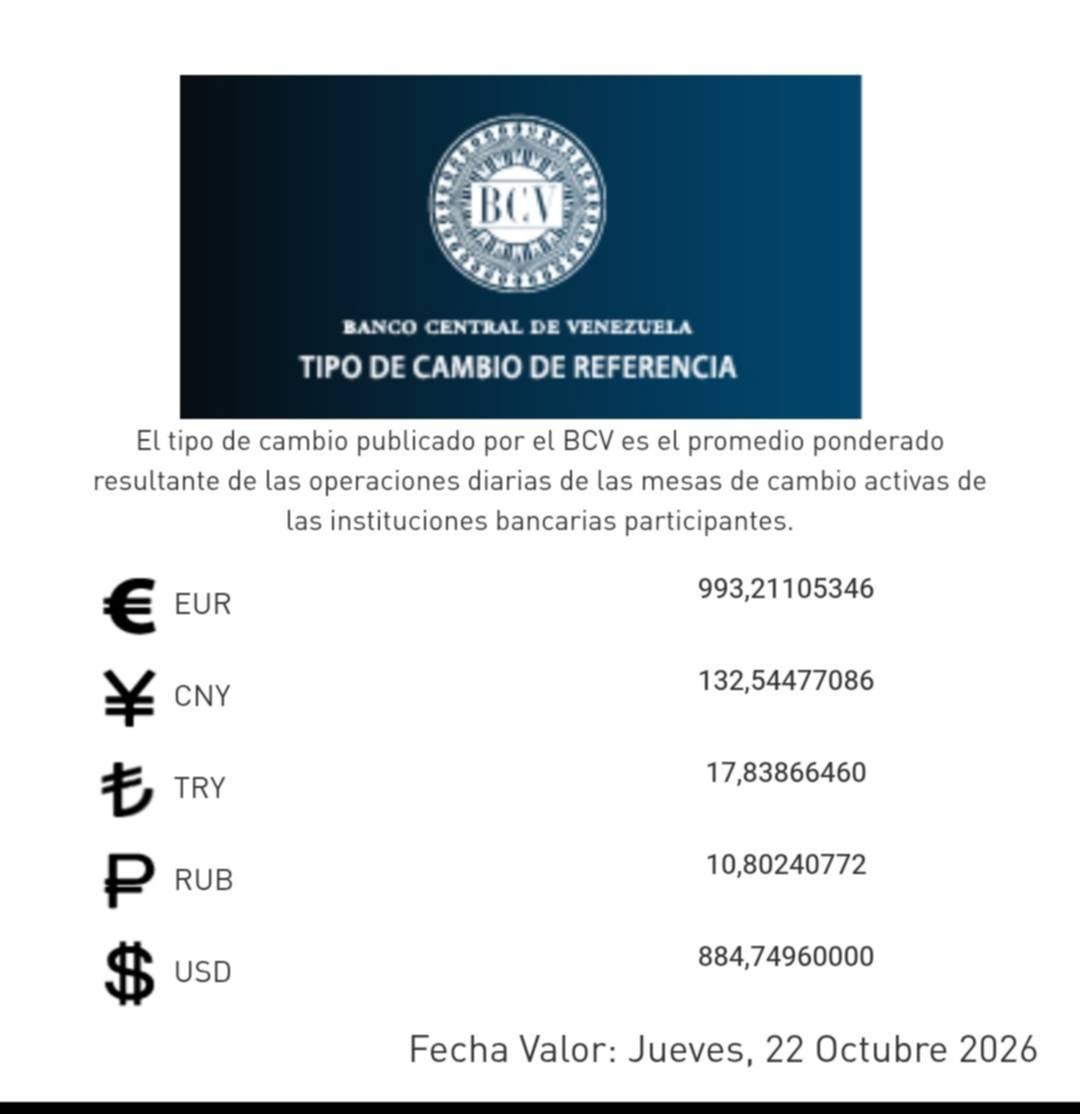 Cotización oficial del dólar y euro para el 22 de octubre: precio fijado por el BCV Cotización oficial del dólar y euro para el 22 de octubre: precio fijado por el BCV