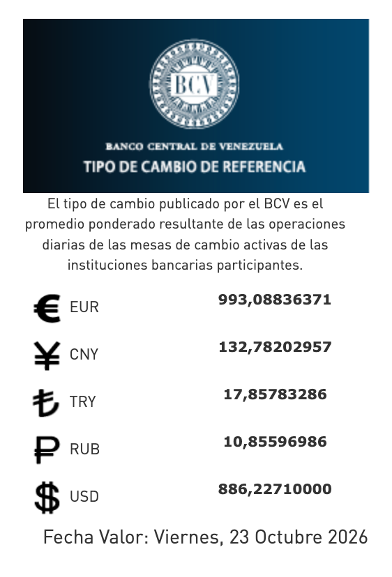 Cotización oficial del dólar y euro para el 23 de octubre: precio fijado por el BCV
