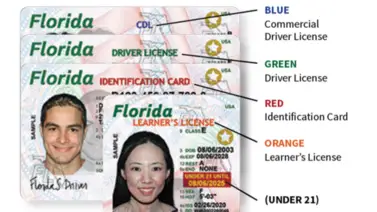 Real ID Florida Real ID Florida