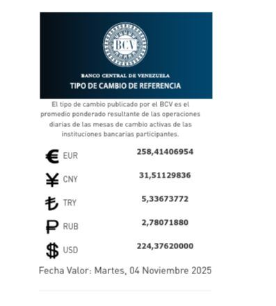 Precio del dólar y euro BCV para hoy 4 de noviembre: así se cotizan las divisas oficiales Precio del dólar y euro BCV para hoy 4 de noviembre: así se cotizan las divisas oficiales
