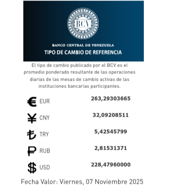 Precio del dólar y euro BCV para hoy 7 de noviembre: así se cotizan las divisas oficiales Precio del dólar y euro BCV para hoy 7 de noviembre: así se cotizan las divisas oficiales