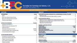 BFC SOCIEDAD DE CORRETAJE DE VALORES, C.A. 10 NOV 2025