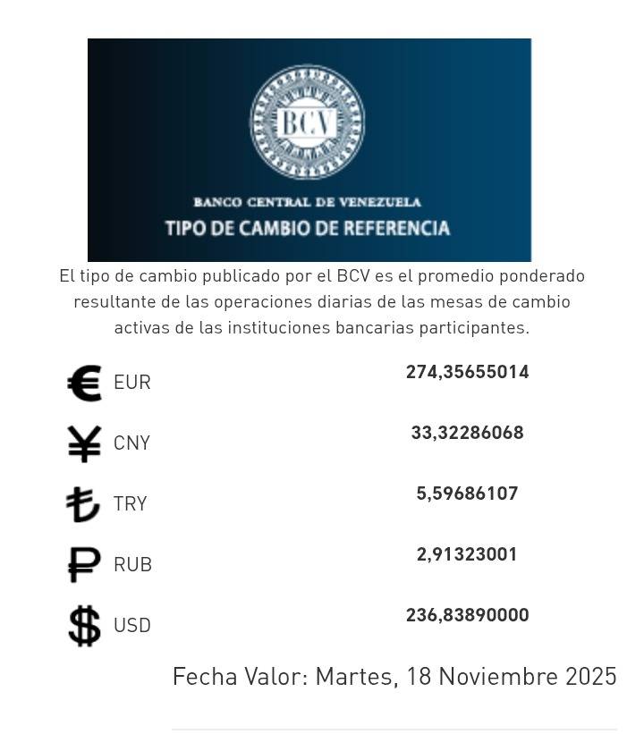Dólar y euro BCV para el 18 de noviembre: así se cotizarán las divisas oficiales Dólar y euro BCV para el 18 de noviembre: así se cotizarán las divisas oficiales