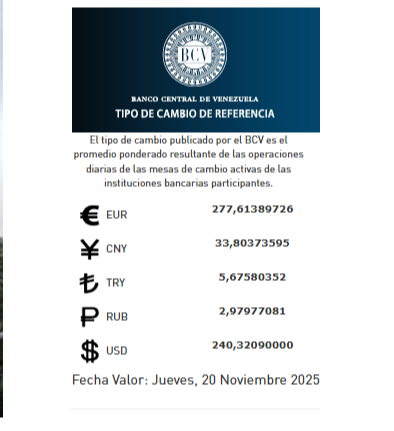 Dólar y euro BCV para hoy 20 de noviembre: así se cotizan las divisas oficiales