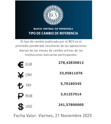 Dólar y euro BCV para hoy 21 de noviembre: así se cotizan las divisas oficiales Dólar y euro BCV para hoy 21 de noviembre: así se cotizan las divisas oficiales
