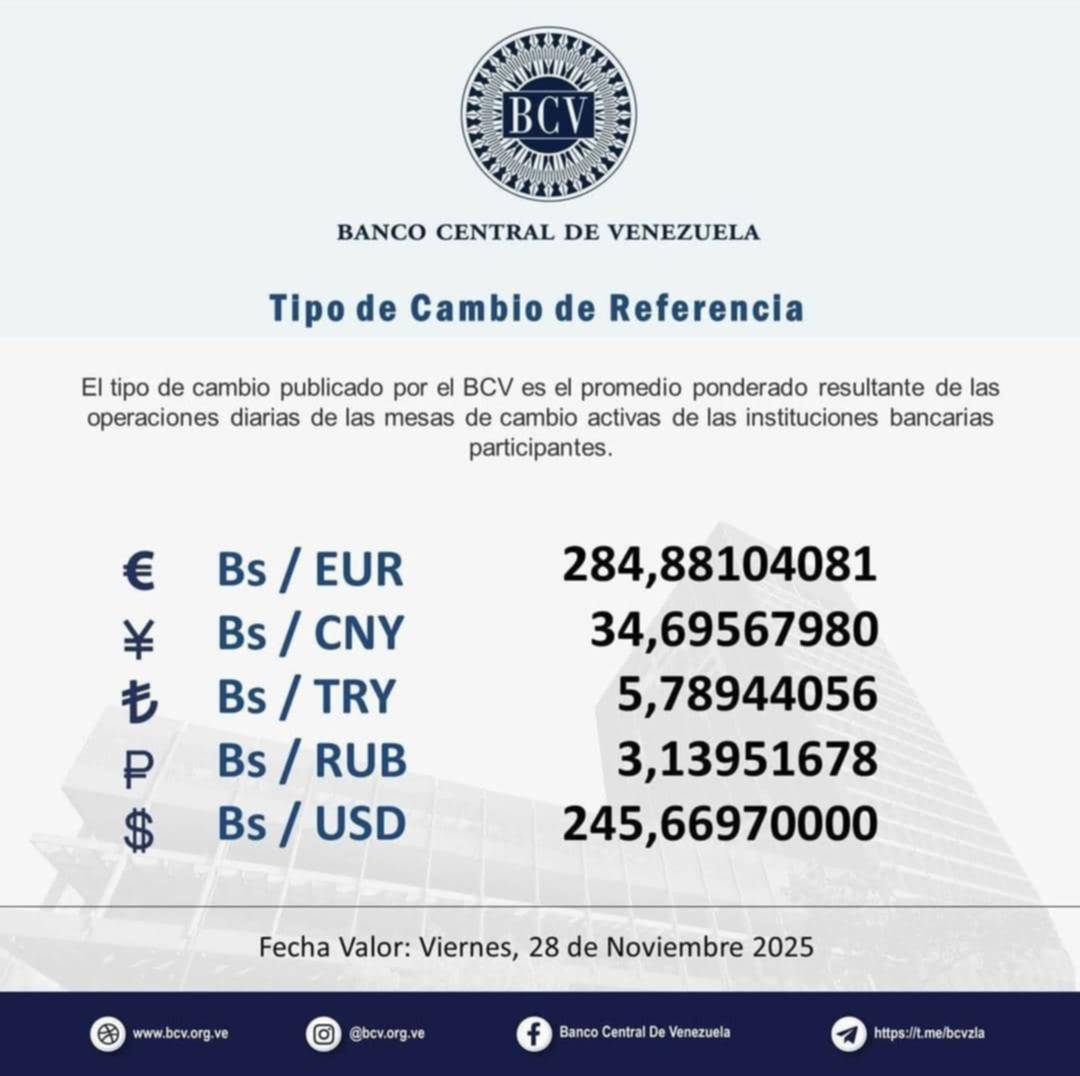 Dólar y euro BCV para el 28 de noviembre: así se cotizarán las divisas oficiales