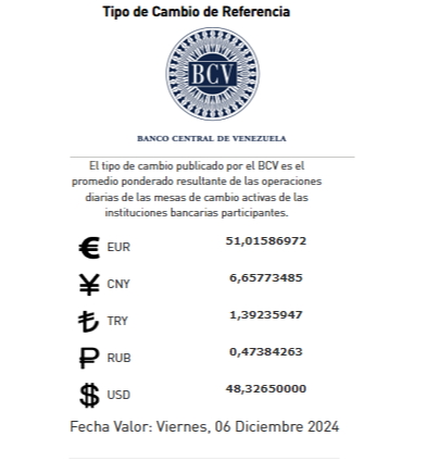 Dólar BCV Venezuela: Así se cotizará la moneda estadounidense este #6Dic Dólar BCV Venezuela: Así se cotizará la moneda estadounidense este #6Dic