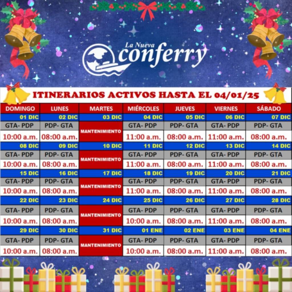 ¿Quiere viajar a Margarita en Navidad? Estos son los ferrys disponibles ¿Quiere viajar a Margarita en Navidad? Estos son los ferrys disponibles