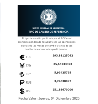 Dólar y euro BCV para hoy 4 de diciembre: así se cotizan las divisas oficiales Dólar y euro BCV para hoy 4 de diciembre: así se cotizan las divisas oficiales