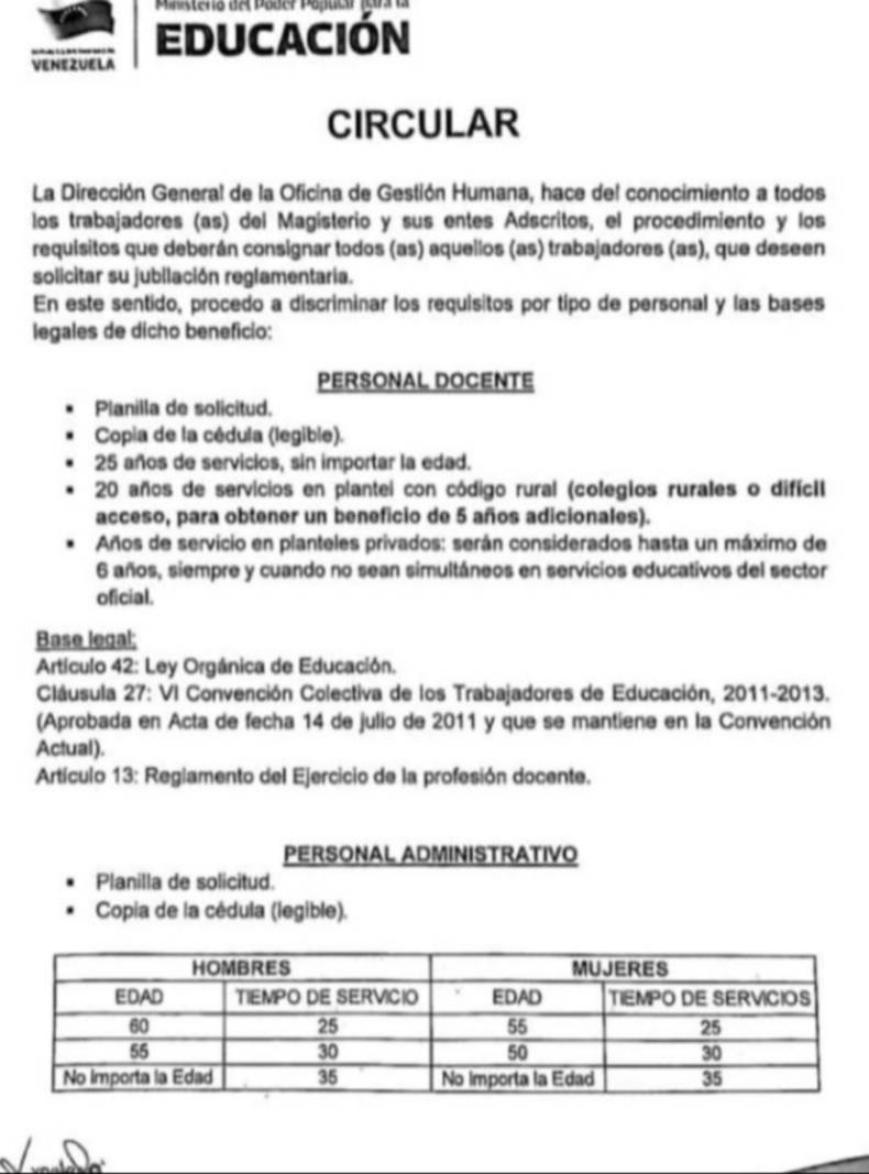 Actualizan requisitos para la jubilación del personal del Ministerio de Educación: aplica para docentes y obreros