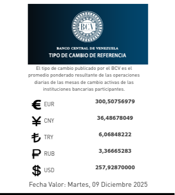  Dólar y euro BCV para hoy 9 de diciembre: así se cotizan las divisas oficiales 