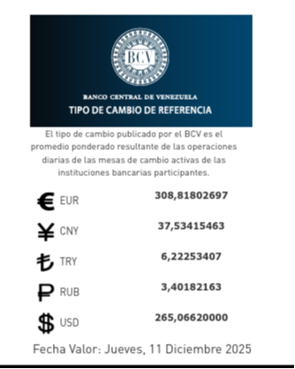 Dólar y euro BCV para hoy 11 de diciembre: así se cotizan las divisas oficiales Dólar y euro BCV para hoy 11 de diciembre: así se cotizan las divisas oficiales