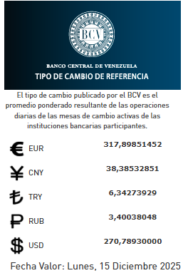 Dólar y euro BCV para el lunes 15 de diciembre: así se cotizarán las monedas oficiales