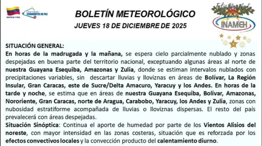 ¡Saque el paraguas! Pronóstico del Inameh para este jueves 18 de diciembre 