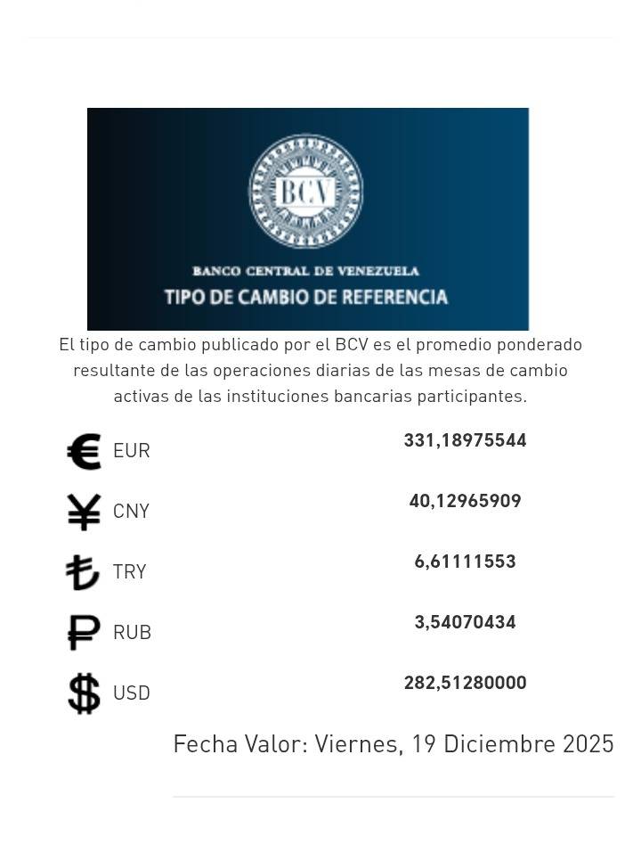 Dólar y euro BCV para el viernes 19 de diciembre: así se cotizarán las monedas 