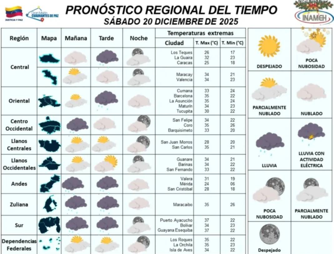 ¡Atención! Inameh reporta lloviznas con actividad eléctrica: regiones afectadas este 20 de diciembre 