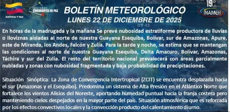 ¡Tome su paraguas! Inameh prevé lluvias y nubosidad este lunes 22 de diciembre