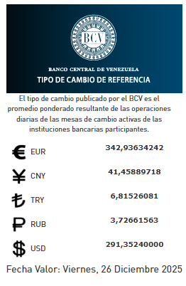 Dólar y euro BCV para el viernes 26 de diciembre: así se cotizarán las monedas oficiales