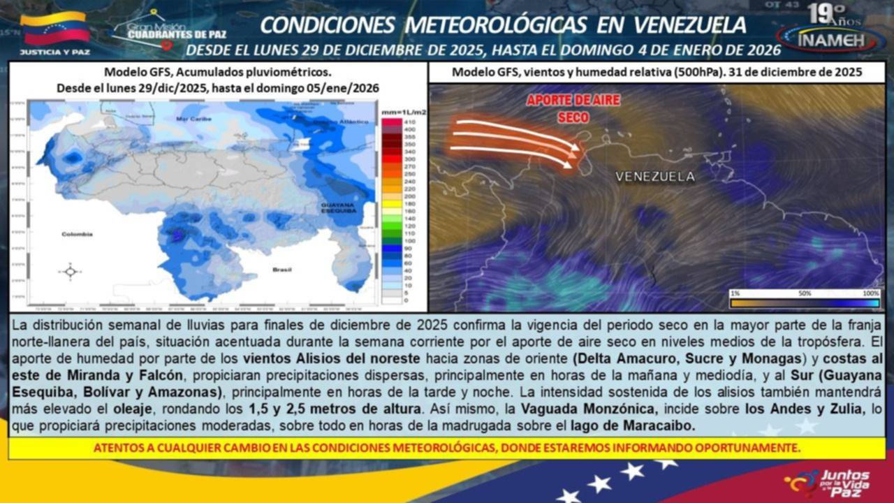 Pronóstico de Inameh para la última semana del 2025: se esperan lluvias dispersas en varios estados del país 