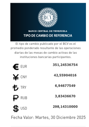 Dólar y euro BCV para hoy martes 30 de diciembre: así se cotizan las monedas oficiales Dólar y euro BCV para hoy martes 30 de diciembre: así se cotizan las monedas oficiales