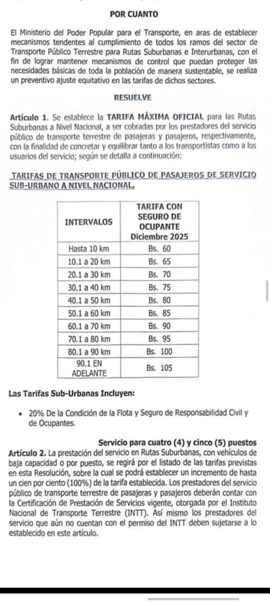 GACETA OFICIAL: nuevas tarifas del pasaje urbano fueron publicadas este 30 de diciembre