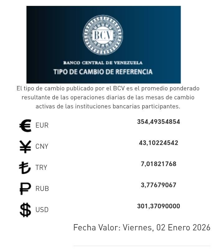 Dólar y euro BCV para el 2 de enero 2026: así abren el año las monedas oficiales